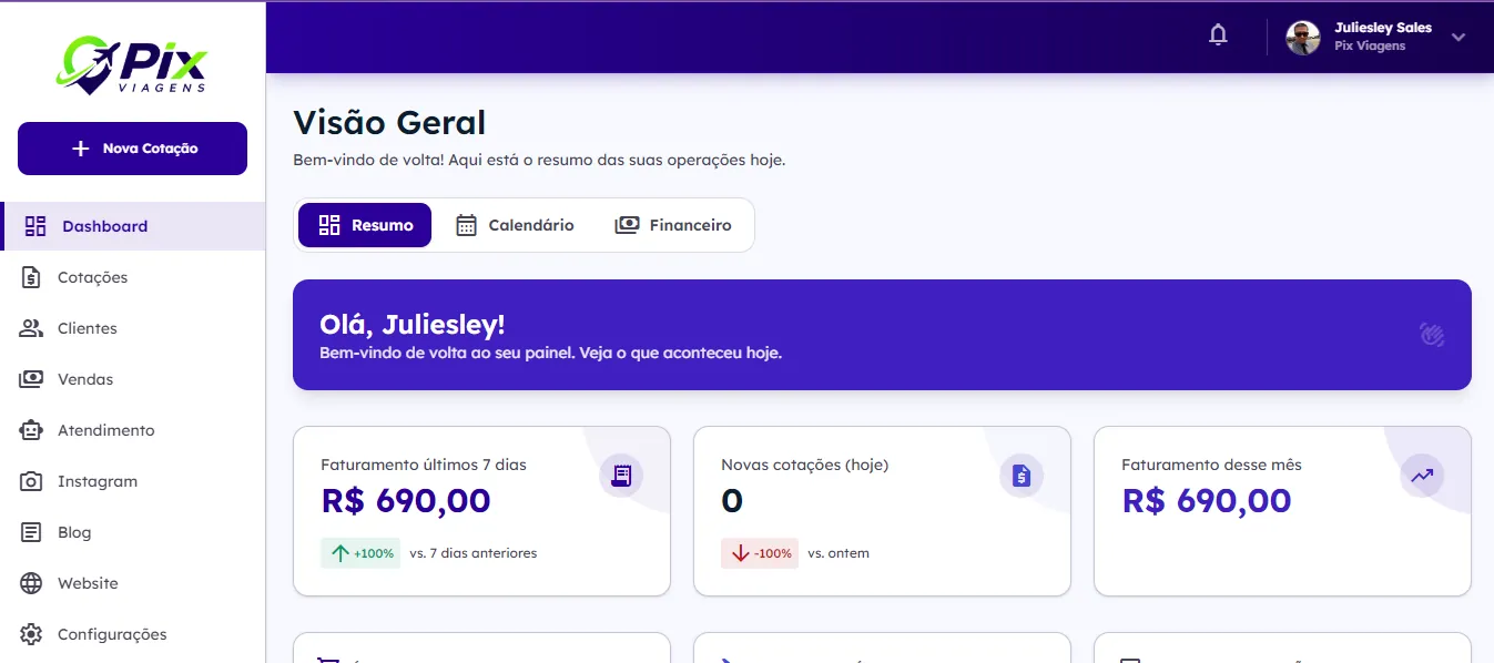 ERP Milhas dashboard showing revenue, quotes for the day and the operations menu.